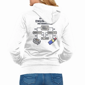 Modern Sporty Advanced Engineering