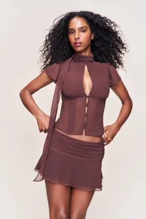 WaterRepellent Coating Ara Top