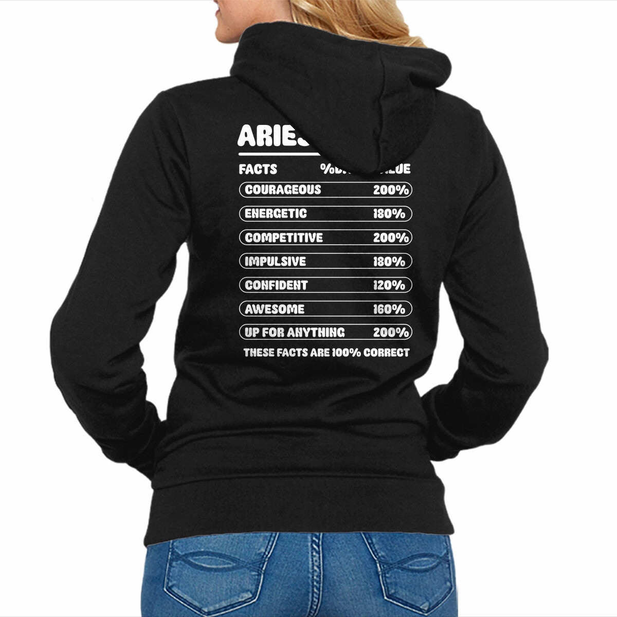 formal party Cozy clothing Aries Facts Chart